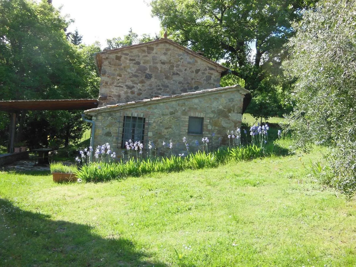 La Fontaiola Βίλα Le Piazze 0*,