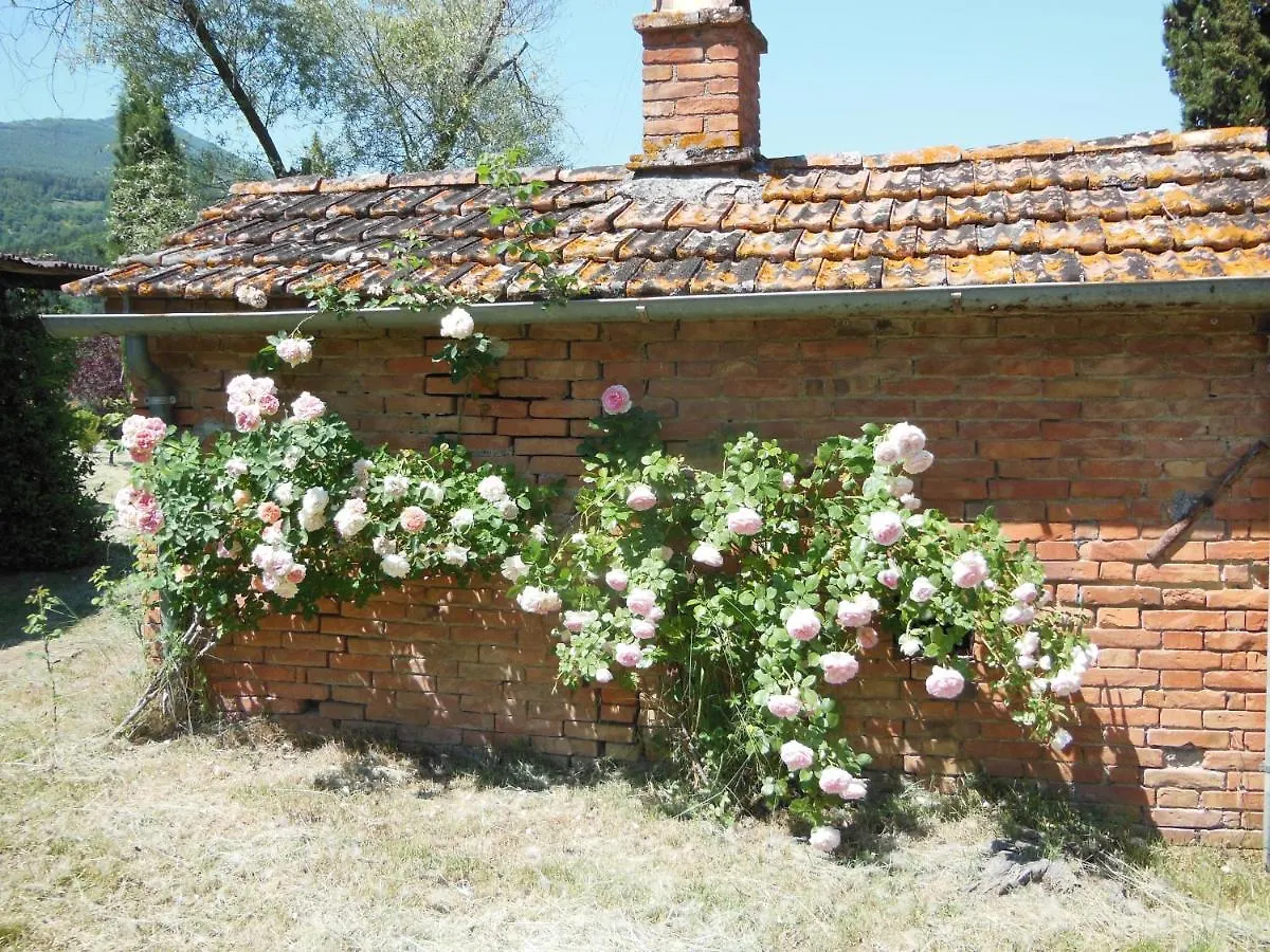 Villa La Fontaiola Le Piazze Italien