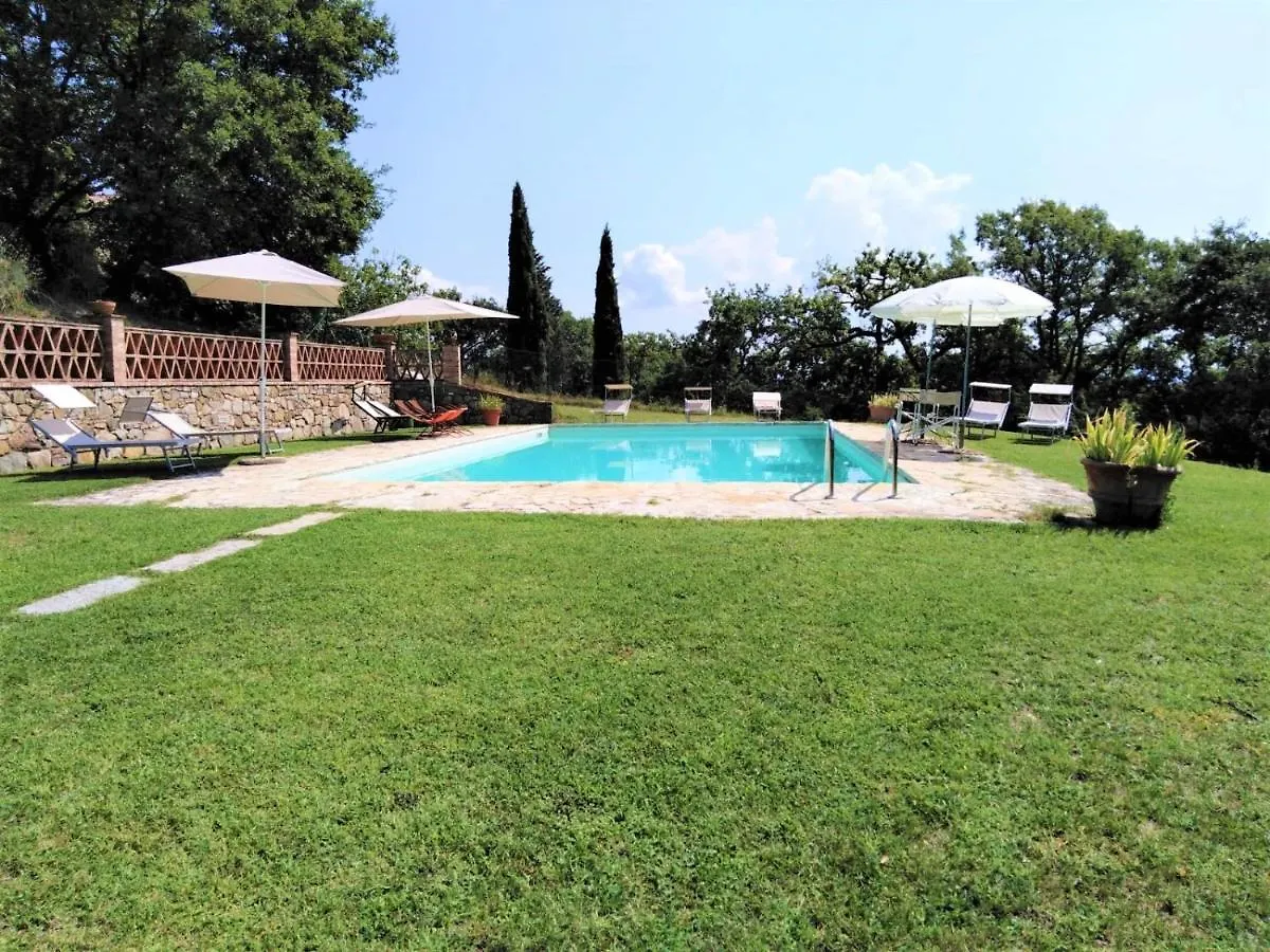 Bauernhof Villa La Fontaiola Le Piazze