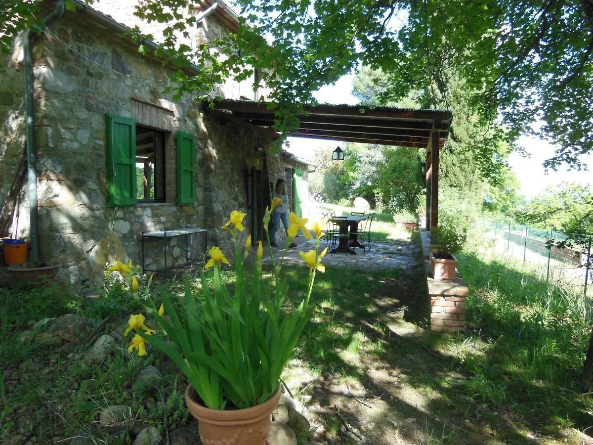 Bauernhof Villa La Fontaiola Le Piazze