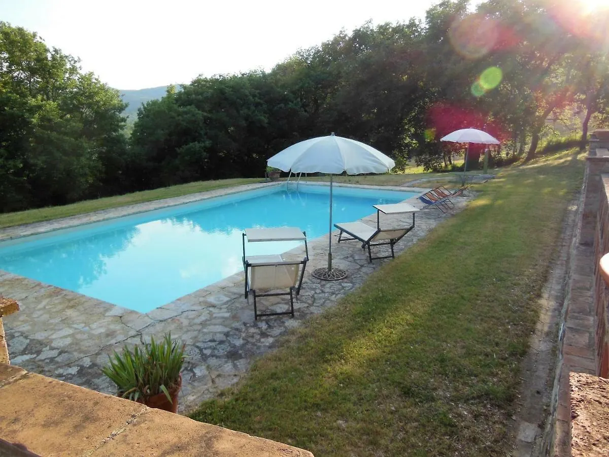 La Fontaiola Villa Le Piazze Farm stay